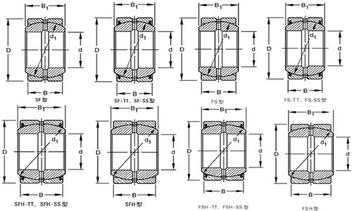 20FS35-SS