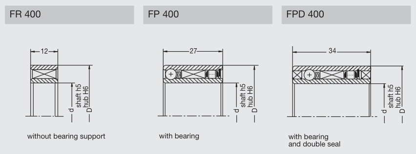 FR 437
