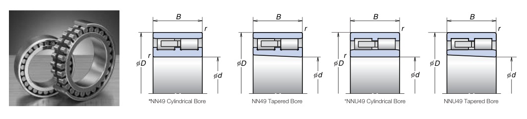 NNU4936MBKRE44CC0P2