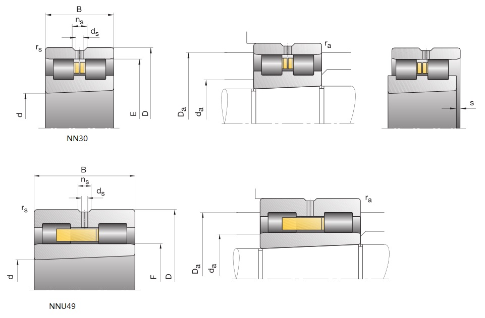 NNU4936-S-M-SP-C3 drawing and Load chart