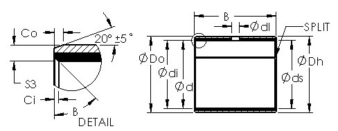 AST11 2015