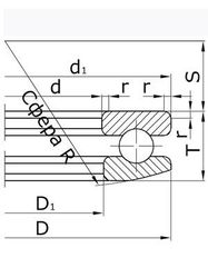 28208