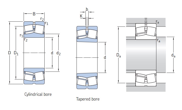 23030 CC/W33 drawing and Load chart