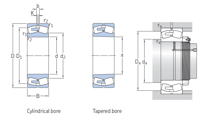 230/750 CA/W33 drawing and Load chart