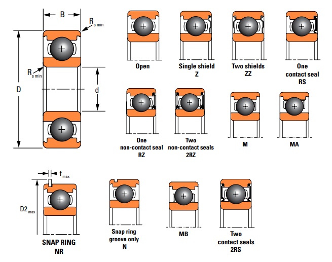 6205.RS drawing and Load chart